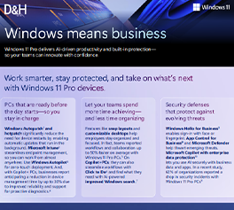 Infographic on Microsoft Windows 11 Pro devices
