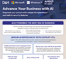 Infographic on AMD and Microsoft Windows 11