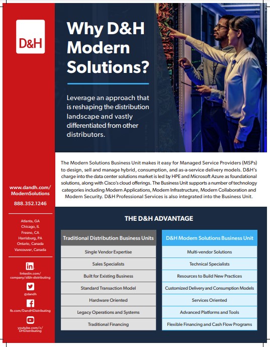 Why D&H Modern Solutions Handout