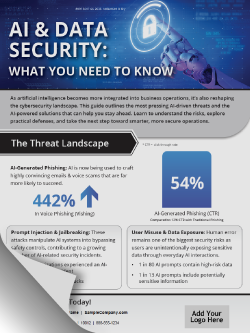 D&H - Toolkit: AI in Data Security: Smarter Defenses for Smarter Threats 