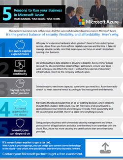 Microsoft - Azure For Your Business